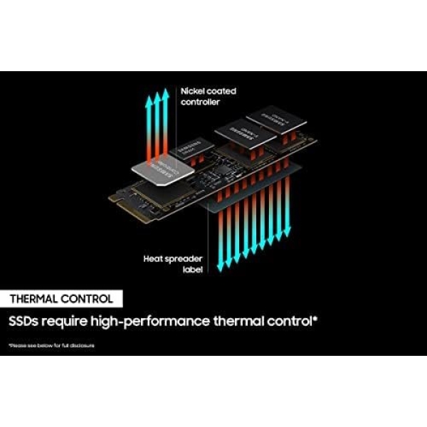 SAMSUNG 980 PRO SSD with Heatsink 2TB PCIe Gen 4 NVMe M.2 Internal Solid State - Image 6