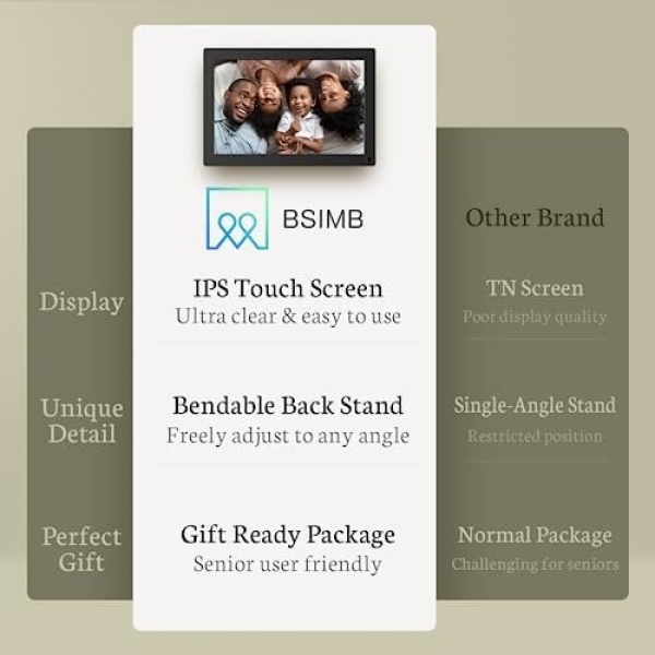 BSIMB 32GB 10.1 Inch WiFi Digital Photo Frame, Smart Digital Picture Frame - Image 7