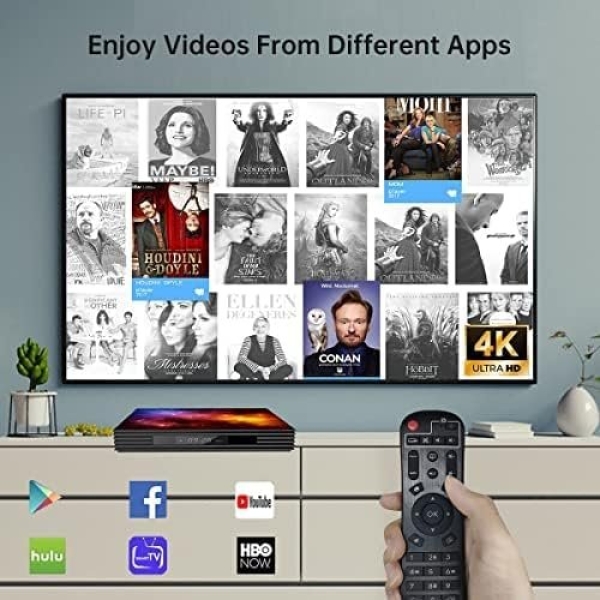 Android TV Box 4GB RAM 128GB ROM Upgraded W2 Mali-G31 2.4G/5G Dual WiFi - Image 5