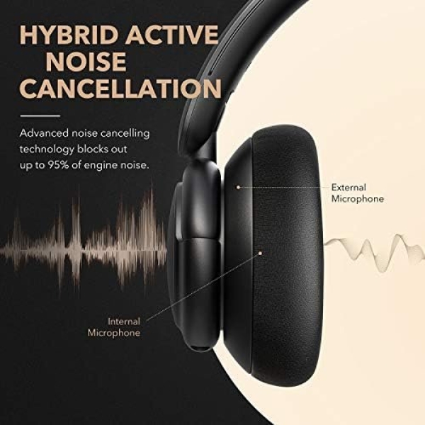 Soundcore by Anker Life Q30 Hybrid Active Noise Cancelling Headphones with - Image 2